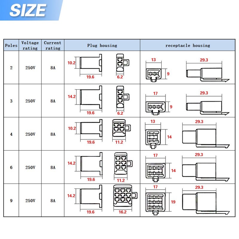 Glarks 580Pcs 2.8mm Pitch 2 3 4 6 9 Pin Wire Connectors Housing Terminal, Male & Female Plug Housing and Pin Header Crimp Wire Terminals Connector Assortment Kit for Motorcycle, Bike, Car, Boats - Image 2